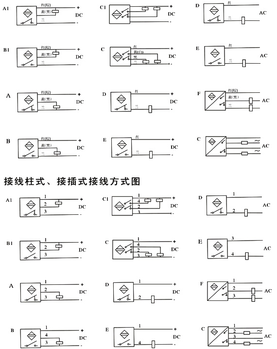 接线方式图