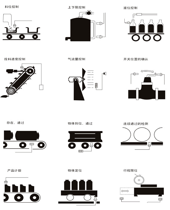 接近开关应用图例